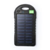 Zona superior junto a los LEDS